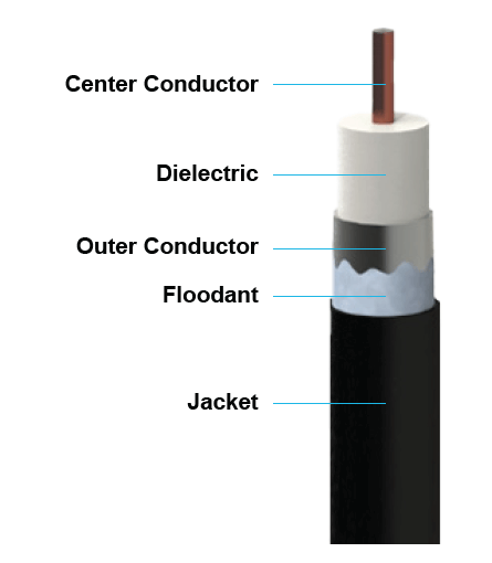 PPC875EFRF