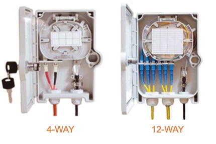 4way-12way-splice-boxesv2.jpg
