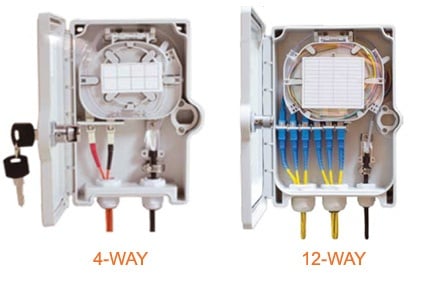 4way-12way-splice-boxesv2.jpg