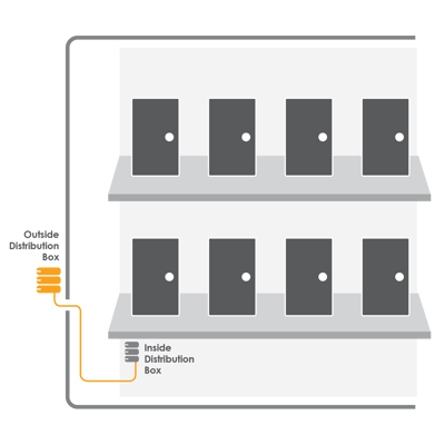 In building fiber broadband network deployment