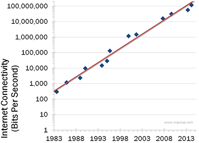 Nielsen-400.png