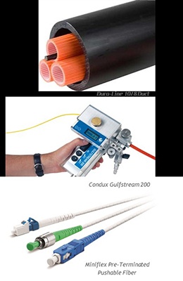 miniflex pre-terminated pushable fiber