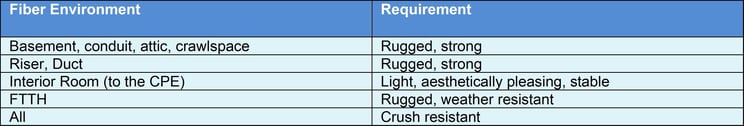 table2_1.jpg