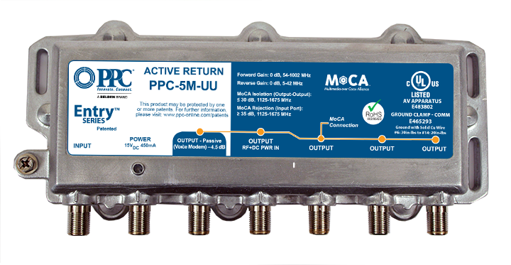 PPC BELDEN MoCA PPC-9M-U/U 8 ACTIVE PORTS AND PASSIVE VOICE MODEM PORT NEW #N58 