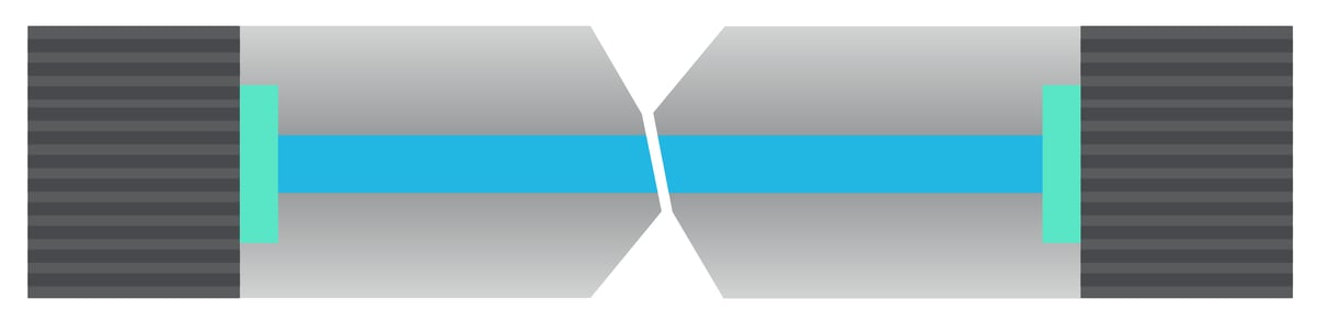 APC vs UPC Fiber Connectors: Which is Best for Your Application?