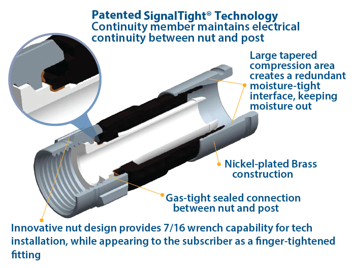 SignalTight cutaway3-01.png