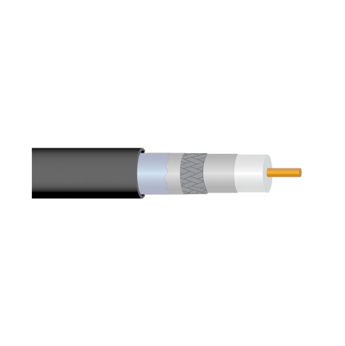 PPC PERFECT FLEX CABLE COAXIAL RG6 75 OHM P6EIT60VMRMB1 6 SERIES POR METRO  - Electronica Plett